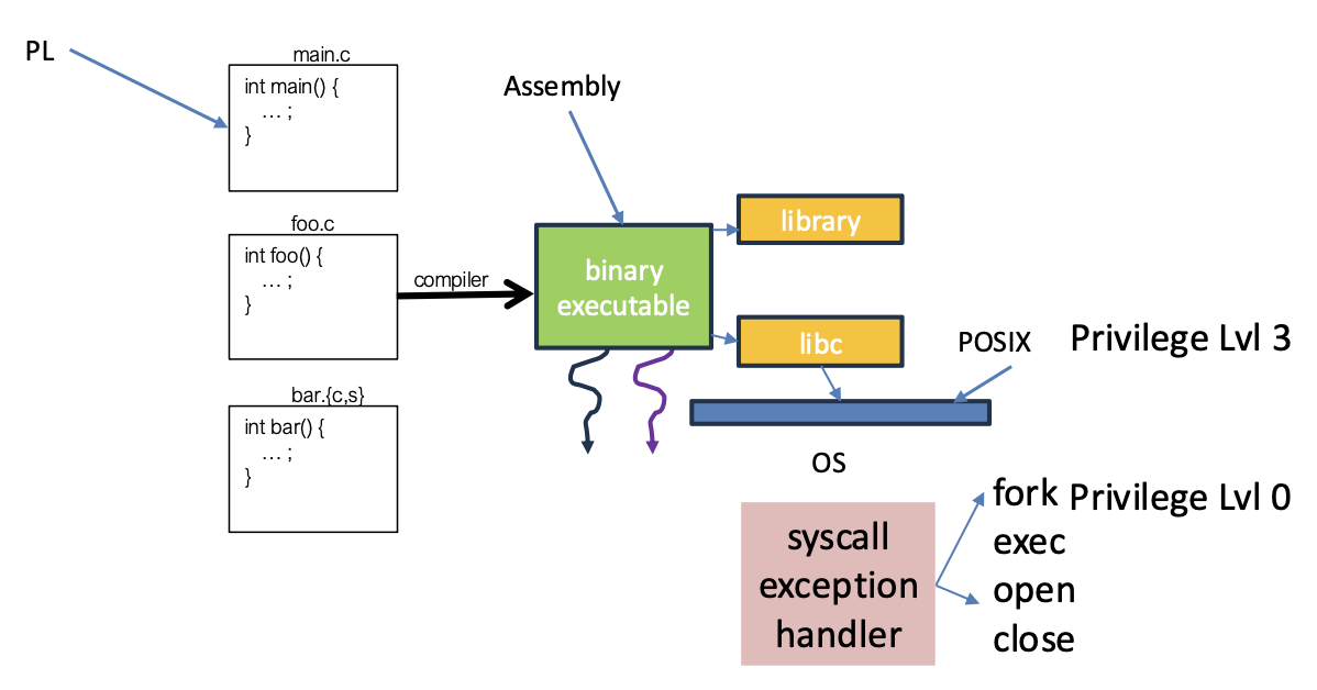 Pasted image 20260213134847.png|500