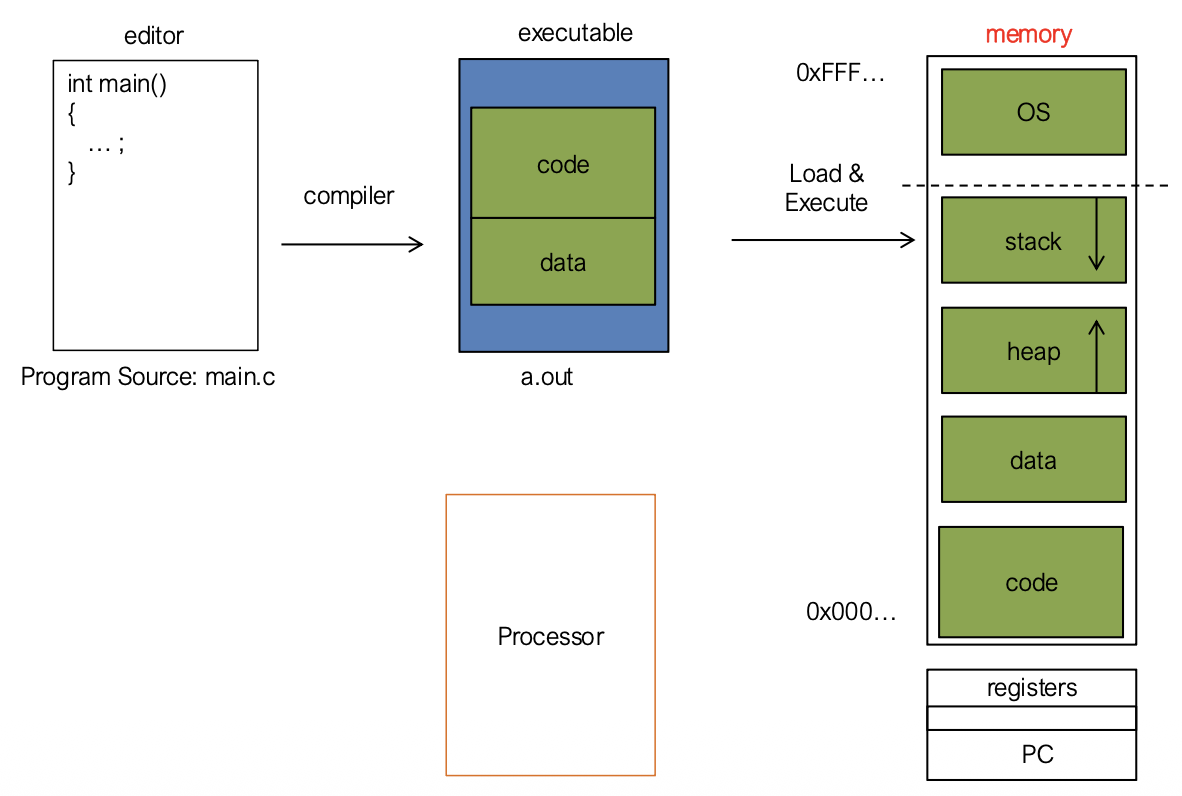 Pasted image 20260213134952.png|500