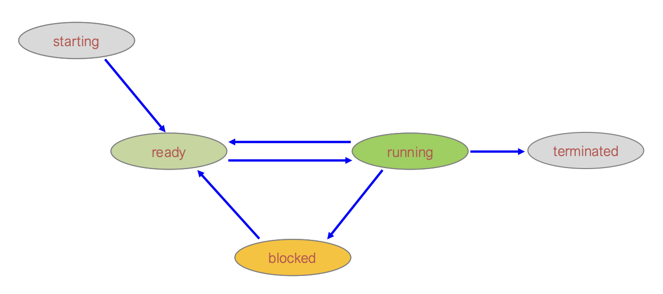 Pasted image 20260213135511.png|500