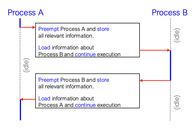 Pasted image 20260213143028.png|450