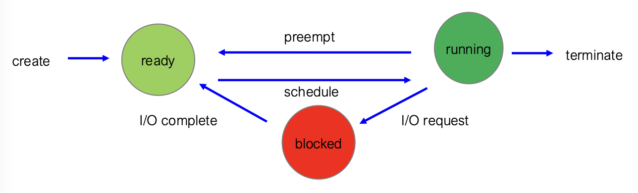 Pasted image 20260216140827.png|500