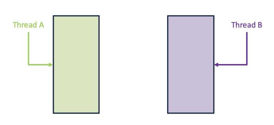 Pasted image 20260216140959.png|400