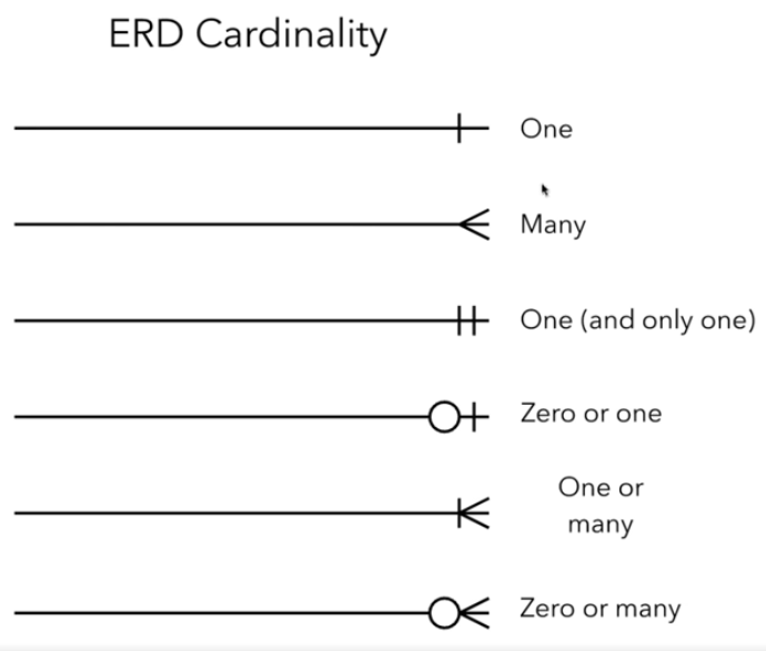 Pasted image 20260201152120.png|425