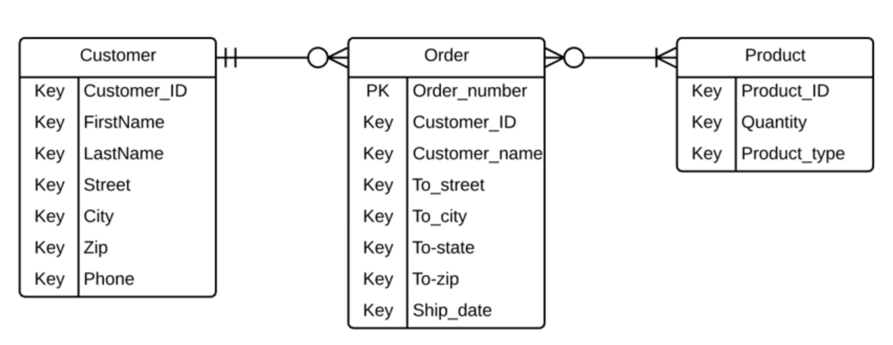 Pasted image 20260201152932.png|600