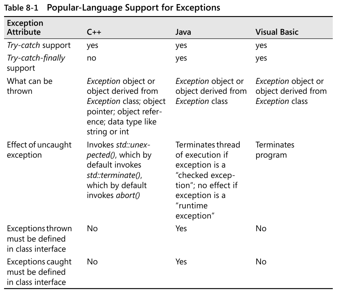 Pasted image 20260208203330.png|600