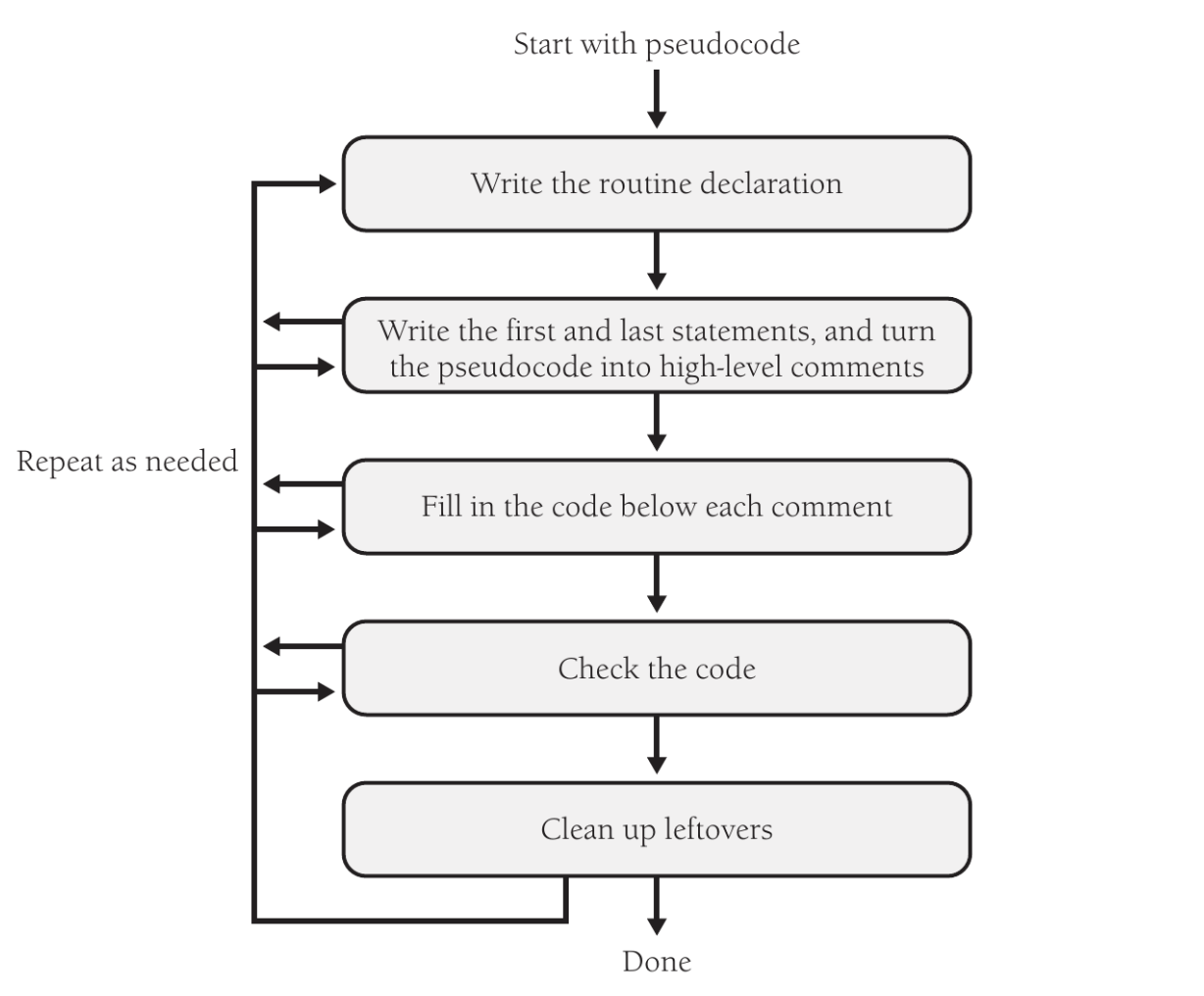 Pasted image 20260208221258.png|400