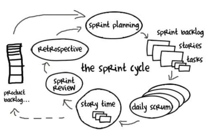 Pasted image 20260301130639.png|475