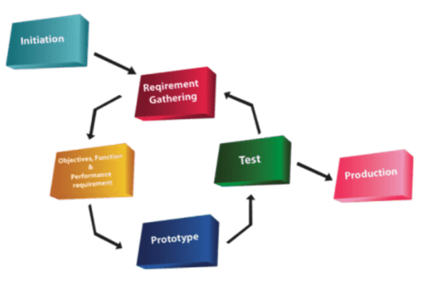 Pasted image 20260125165202.png|400