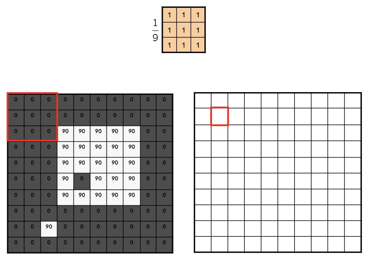 Pasted image 20260219093618.png|500