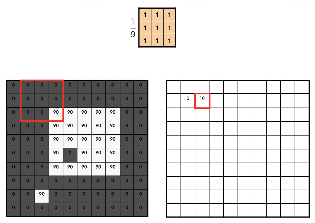 Pasted image 20260219093639.png|500