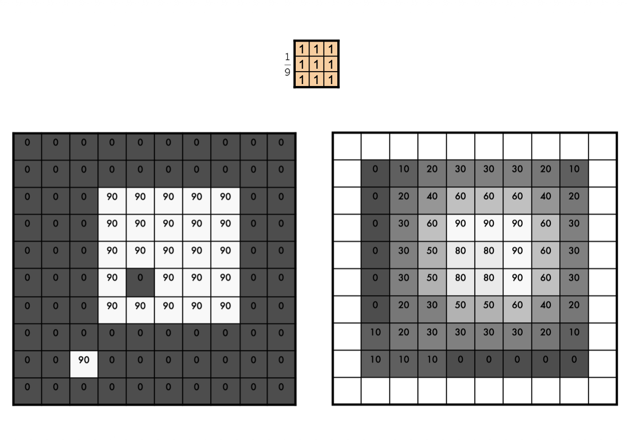 Pasted image 20260219093700.png|500