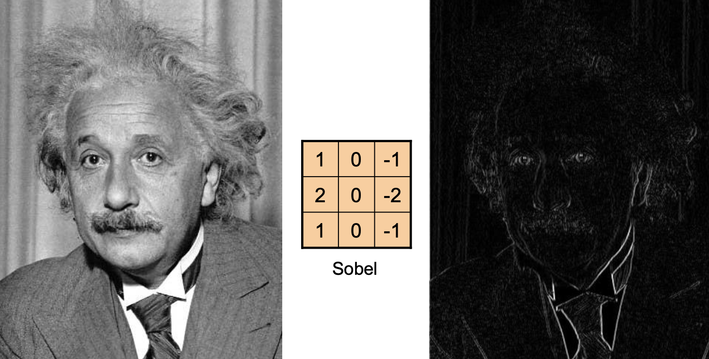 Pasted image 20260219094719.png|500