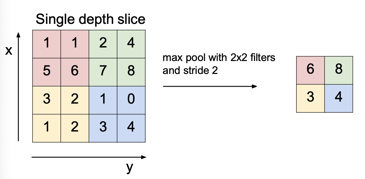 Pasted image 20260224102749.png|400