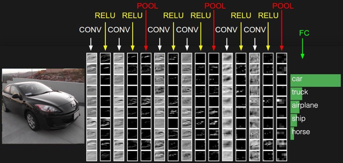 Pasted image 20260224103244.png|500