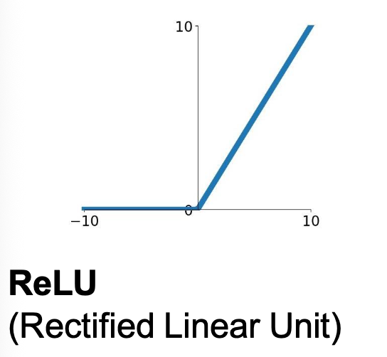 Pasted image 20260224104858.png|225