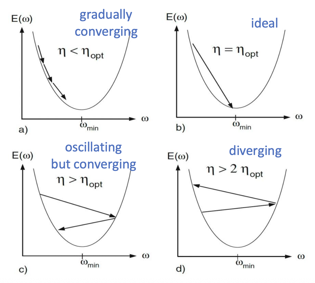 Pasted image 20260226093723.png350