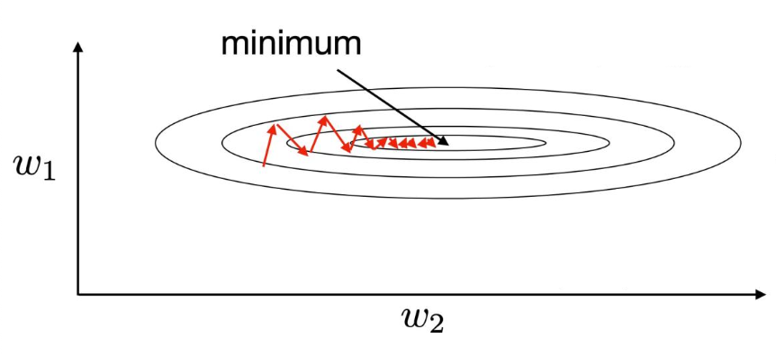 Pasted image 20260226093809.png350