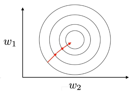 Pasted image 20260226093843.png200