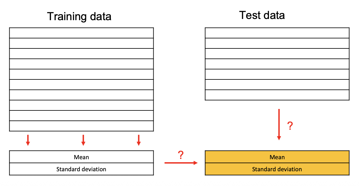 Pasted image 20260226093919.png600