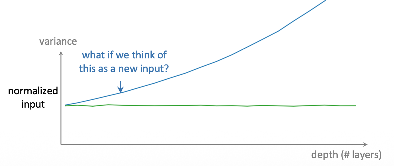 Pasted image 20260226094159.png500