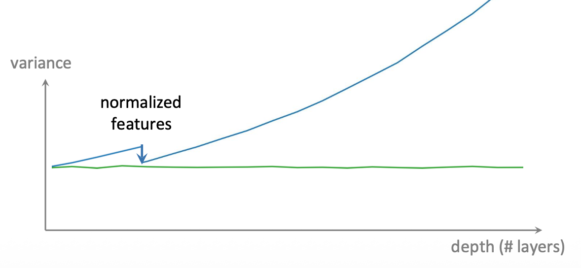 Pasted image 20260226094247.png500