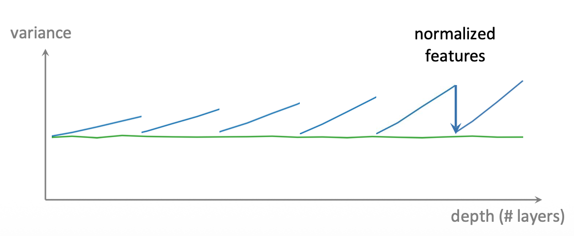 Pasted image 20260226095826.png500