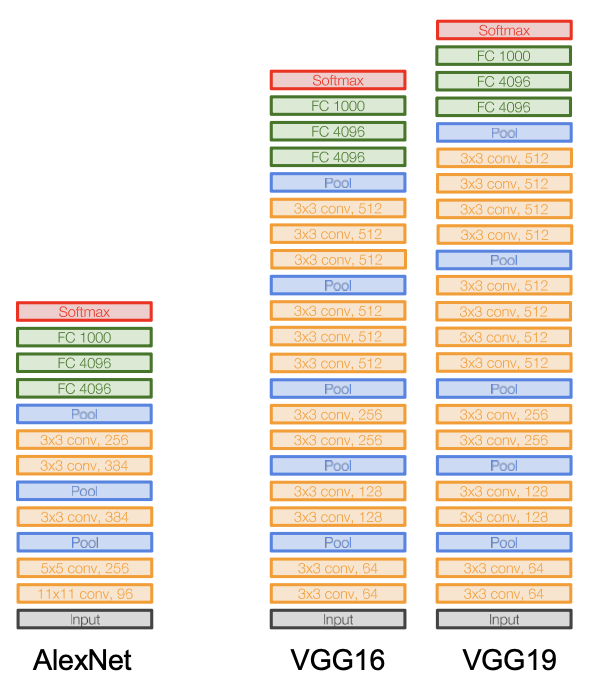 00 - TAMU Brain/6th Semester (Spring 26)/CSCE-421/Ex2/Visual Aids/image-11.png375