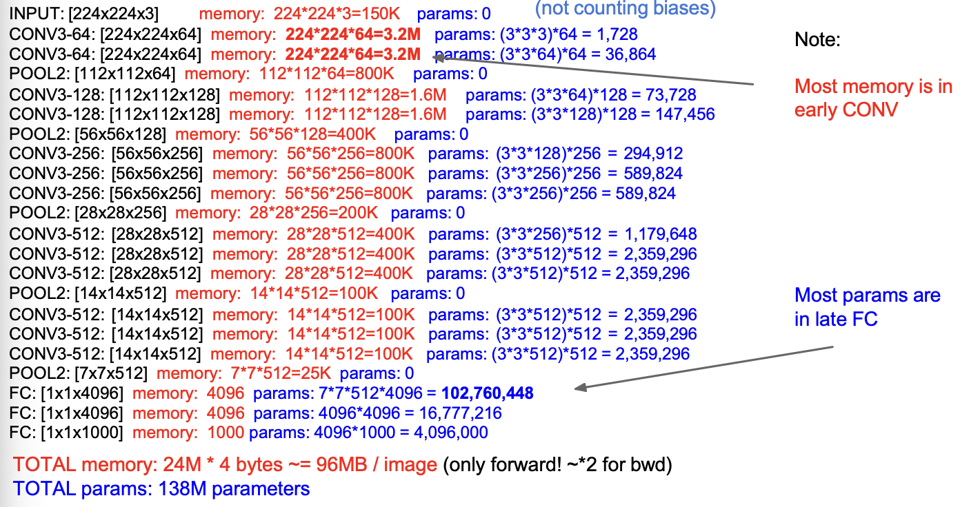 00 - TAMU Brain/6th Semester (Spring 26)/CSCE-421/Ex2/Visual Aids/image-12.png