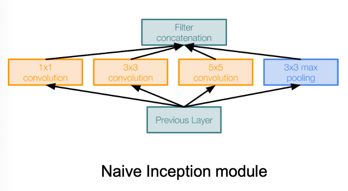 00 - TAMU Brain/6th Semester (Spring 26)/CSCE-421/Ex2/Visual Aids/image-14.png304