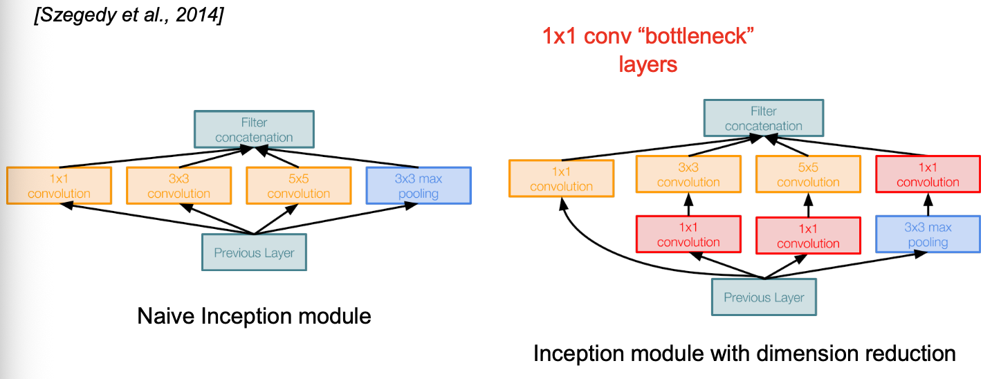 00 - TAMU Brain/6th Semester (Spring 26)/CSCE-421/Ex2/Visual Aids/image-15.png