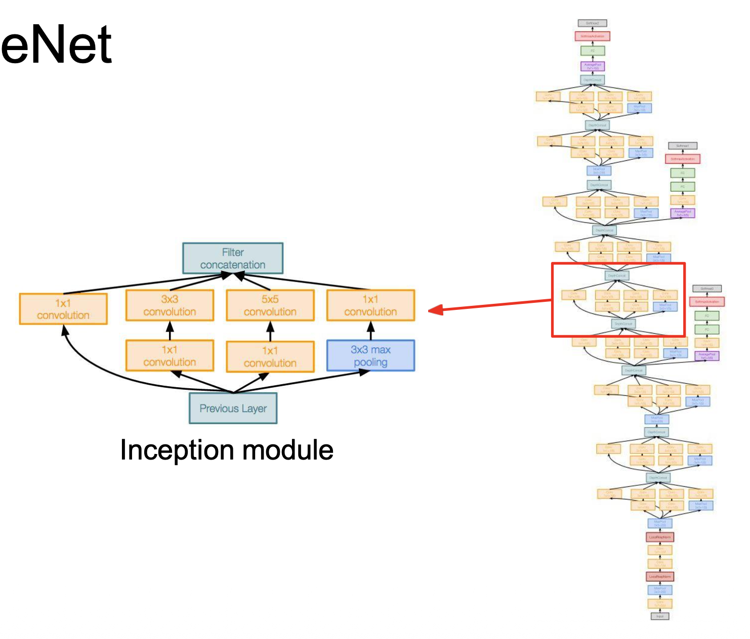00 - TAMU Brain/6th Semester (Spring 26)/CSCE-421/Ex2/Visual Aids/image-16.png400