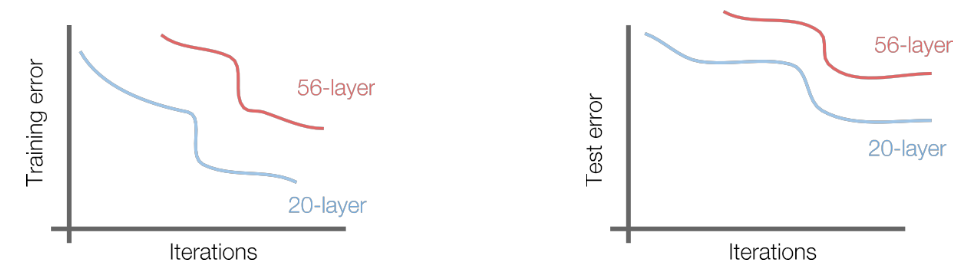 00 - TAMU Brain/6th Semester (Spring 26)/CSCE-421/Ex2/Visual Aids/image-17.png500