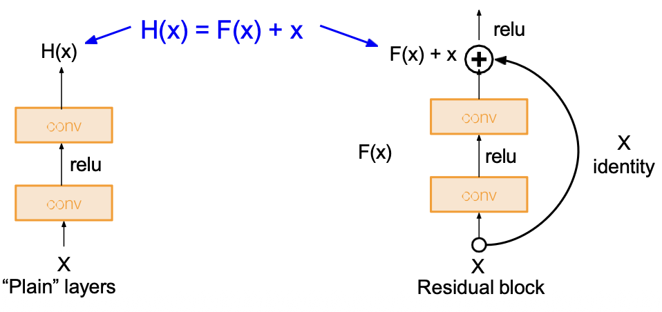 00 - TAMU Brain/6th Semester (Spring 26)/CSCE-421/Ex2/Visual Aids/image-19.png417