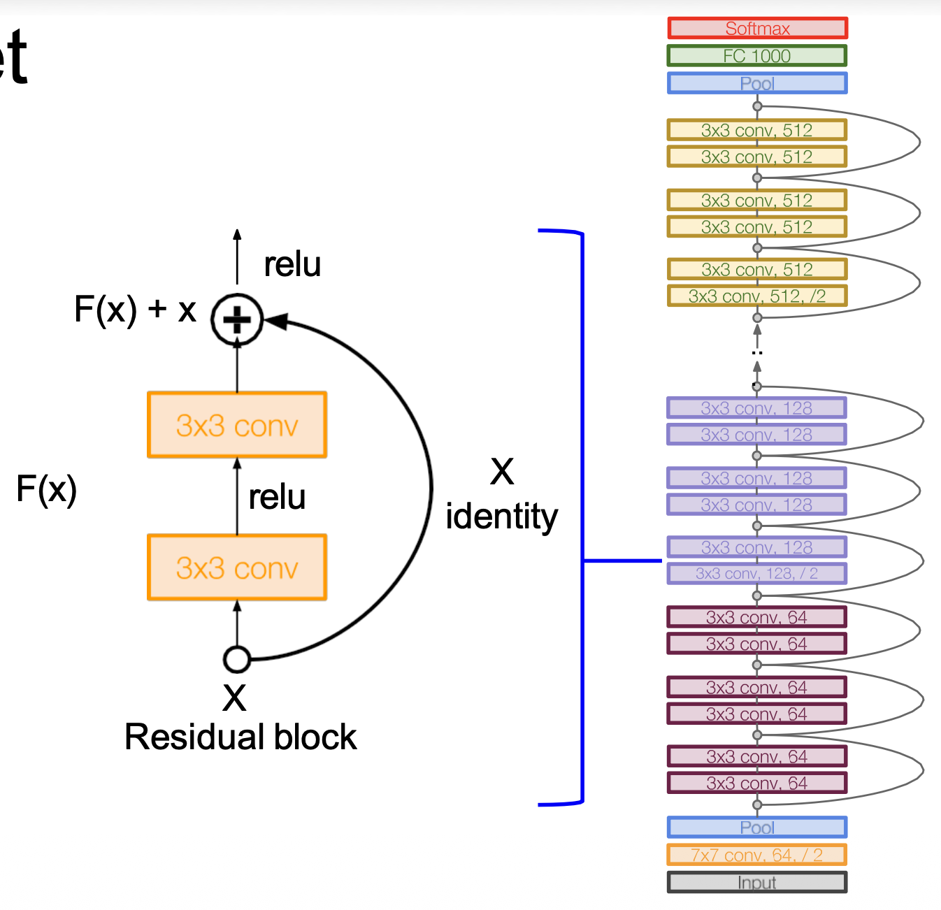 00 - TAMU Brain/6th Semester (Spring 26)/CSCE-421/Ex2/Visual Aids/image-20.png346