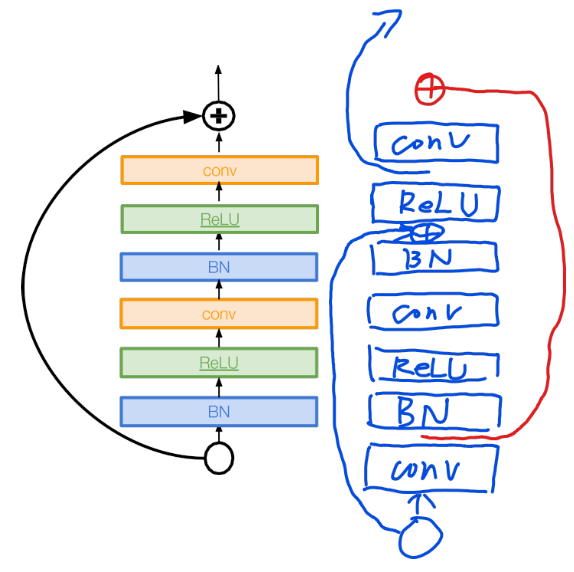 00 - TAMU Brain/6th Semester (Spring 26)/CSCE-421/Ex2/Visual Aids/image-22.png333