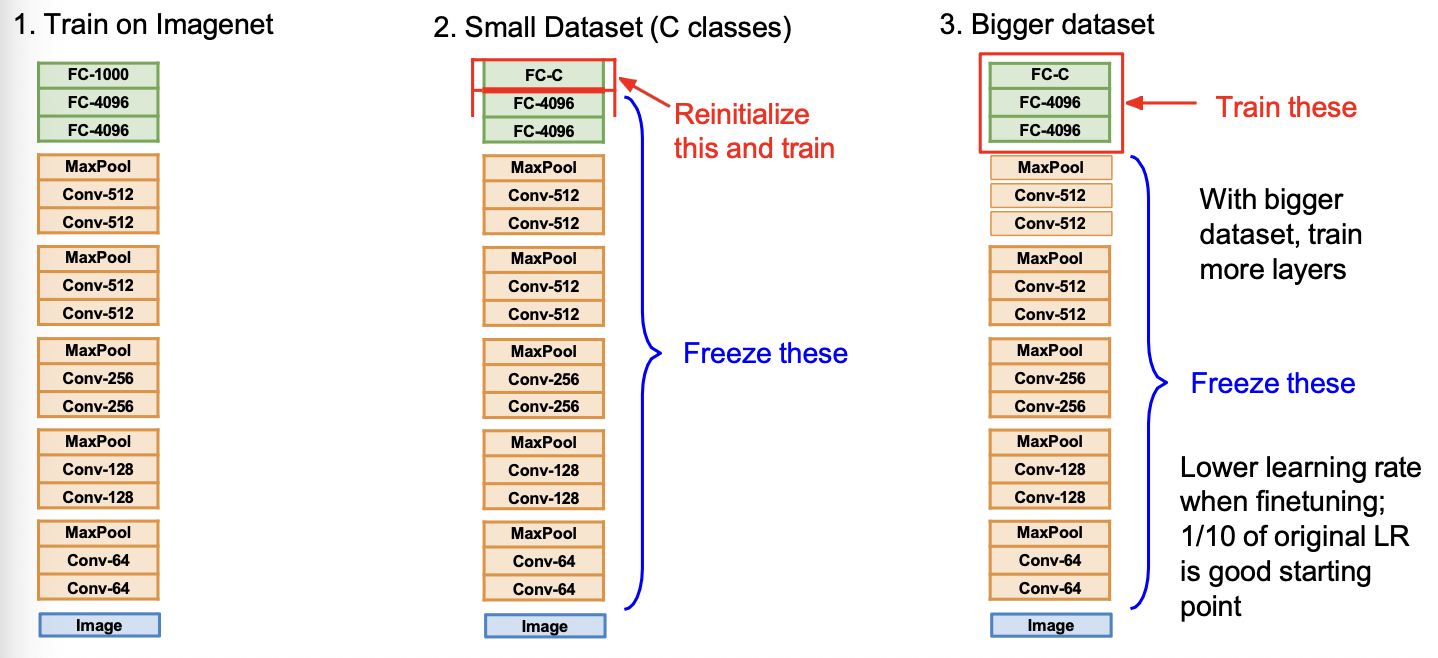 00 - TAMU Brain/6th Semester (Spring 26)/CSCE-421/Ex2/Visual Aids/image-6.png