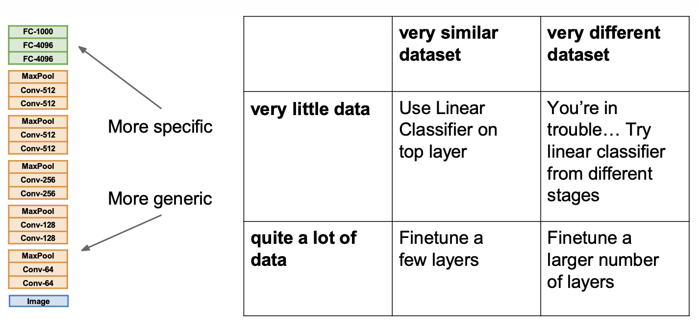 00 - TAMU Brain/6th Semester (Spring 26)/CSCE-421/Ex2/Visual Aids/image-7.png