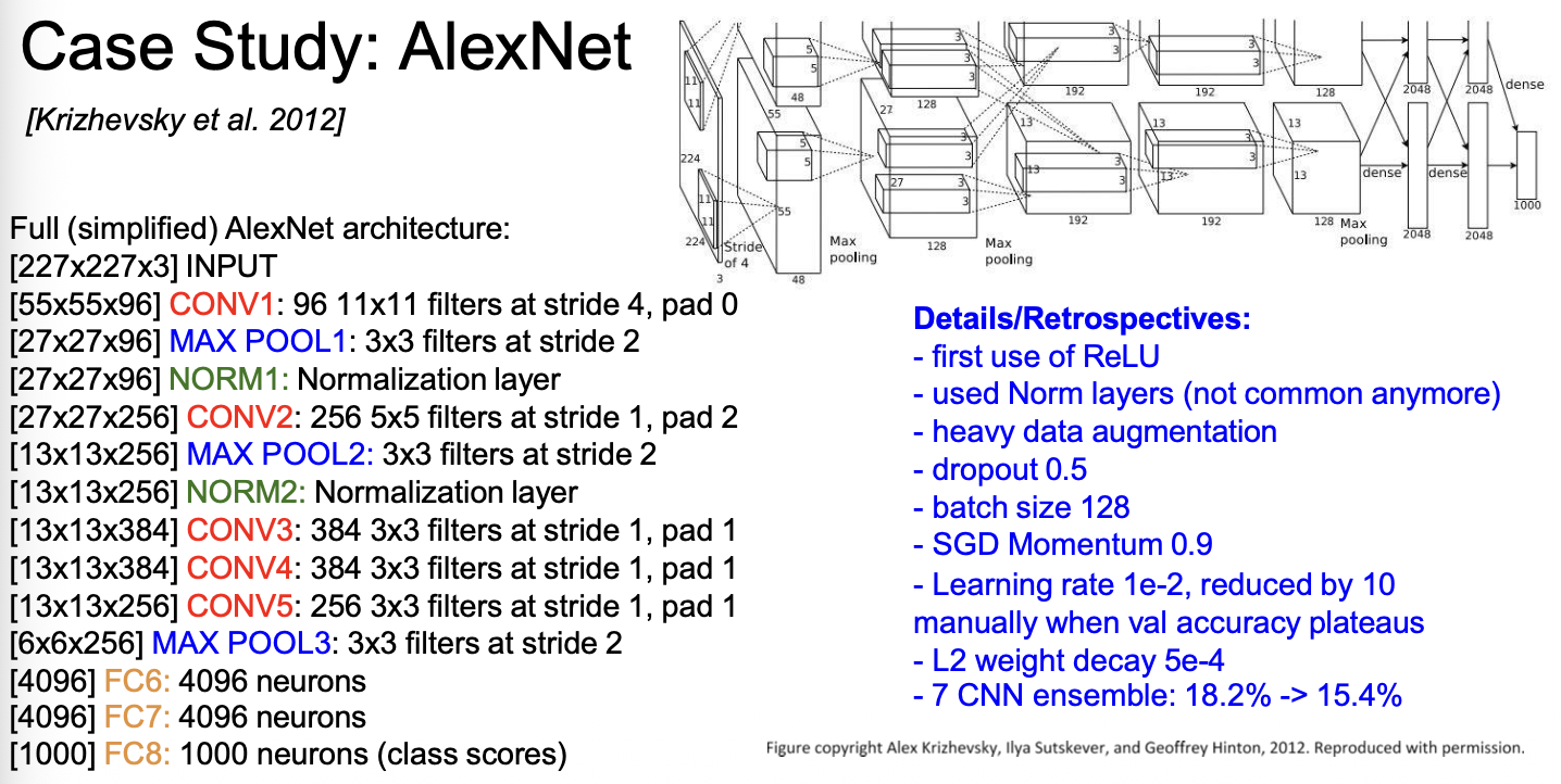 00 - TAMU Brain/6th Semester (Spring 26)/CSCE-421/Ex2/Visual Aids/image-9.png