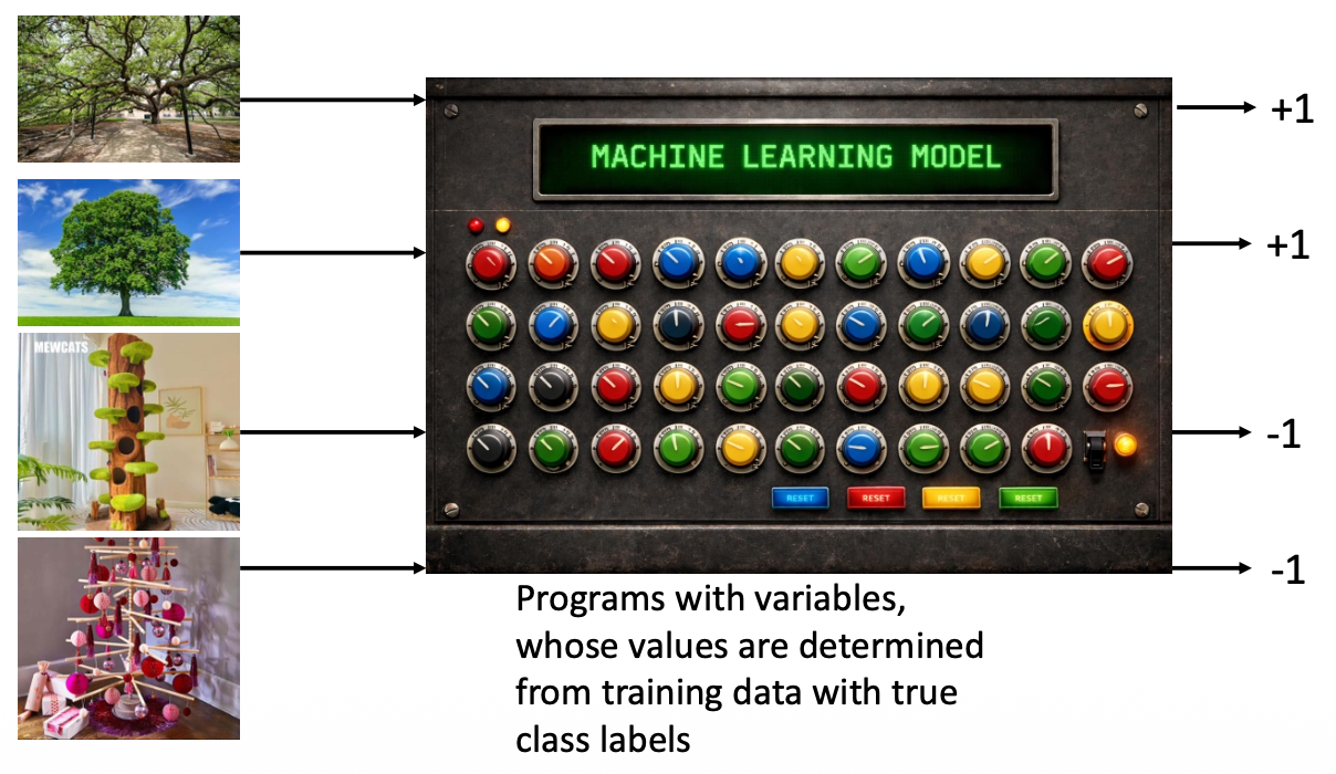 Pasted image 20260113101815.png|400