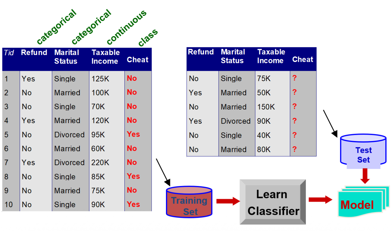 Pasted image 20260113102208.png|500