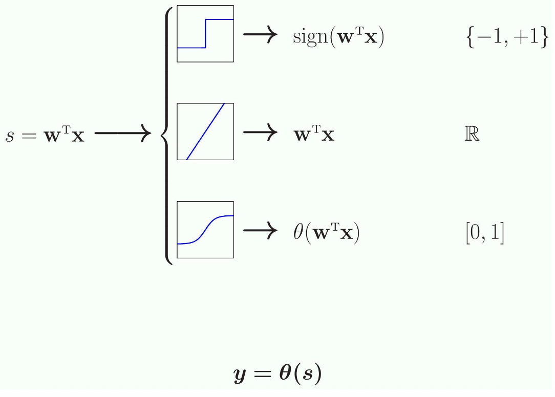 Pasted image 20260115094635.png|400