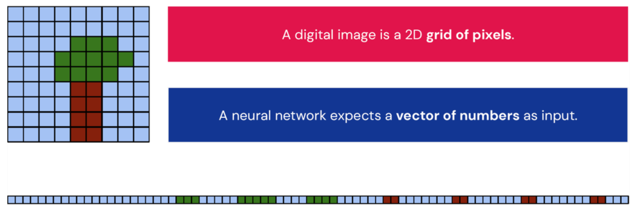 Pasted image 20260120093331.png|600