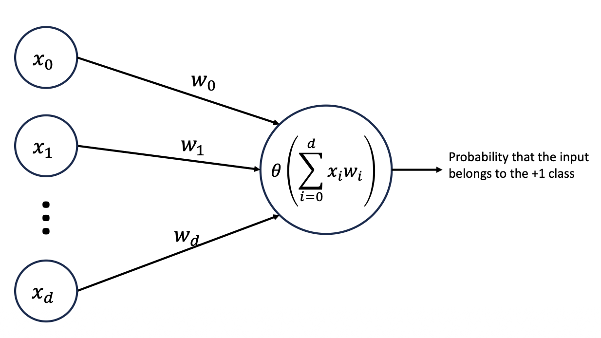 Pasted image 20260122100430.png|600