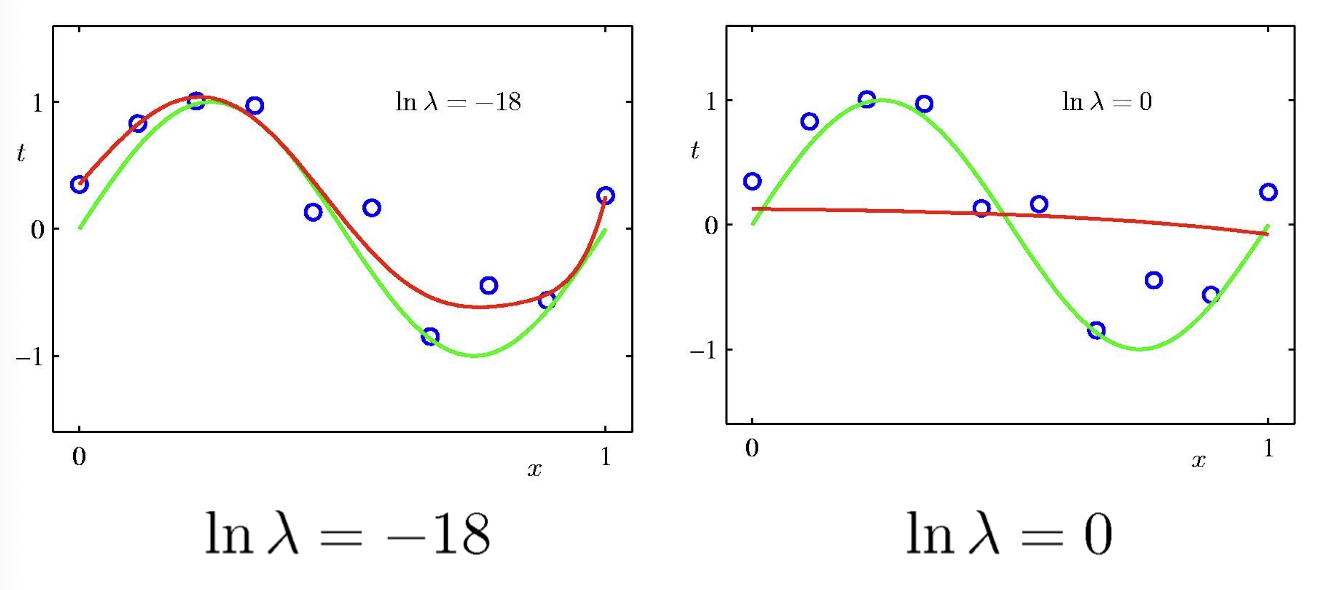 Pasted image 20260203093801.png500