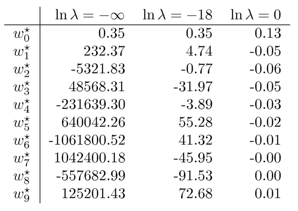 Pasted image 20260203093838.png400