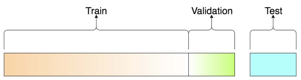 Pasted image 20260203102754.png400