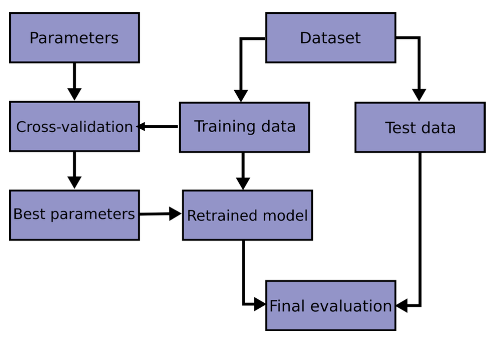 Pasted image 20260203104050.png400