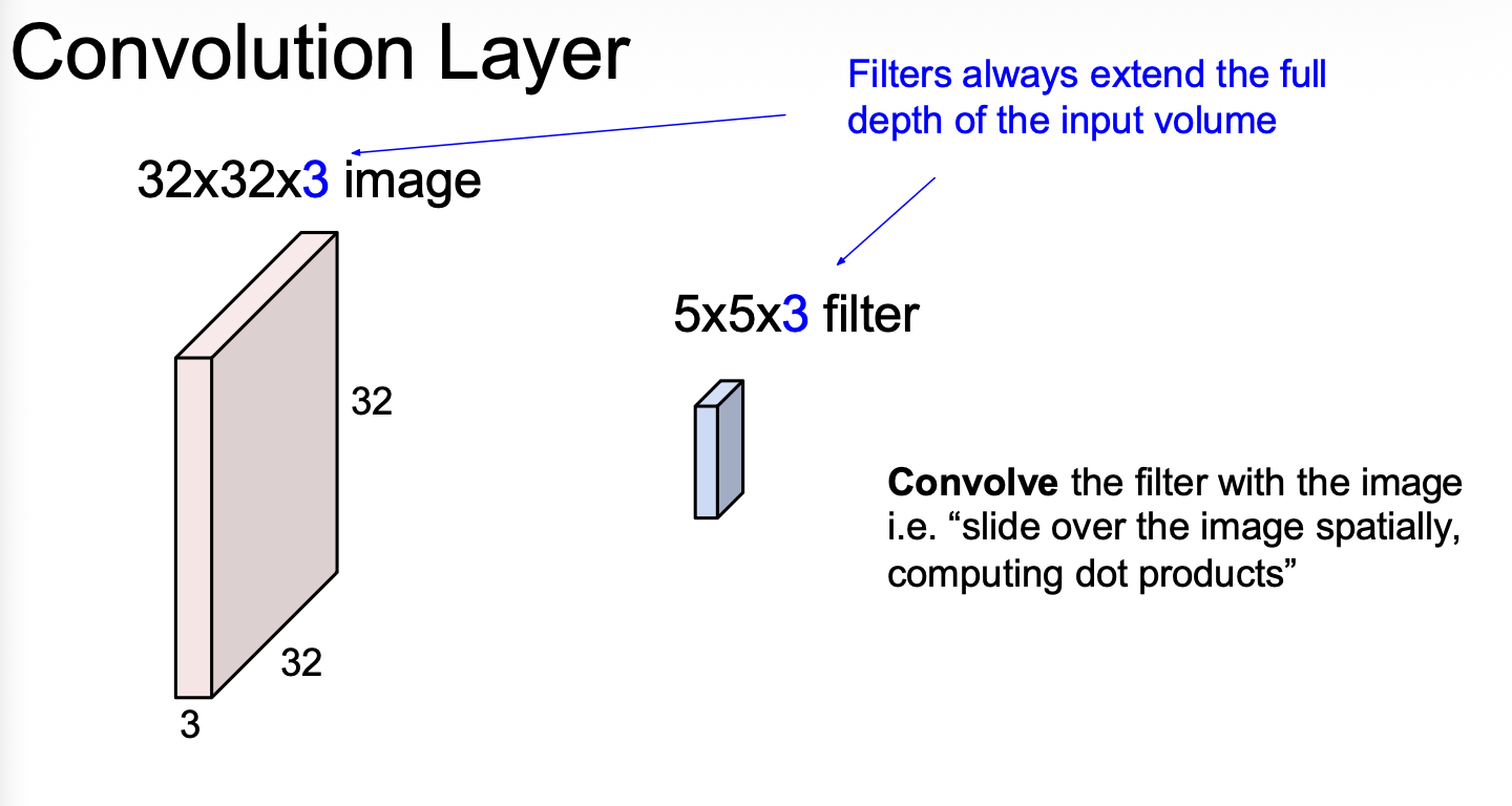 Pasted image 20260219100750.png|500