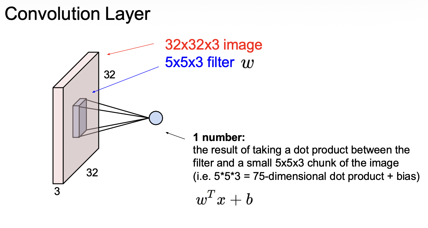 Pasted image 20260219100813.png|500