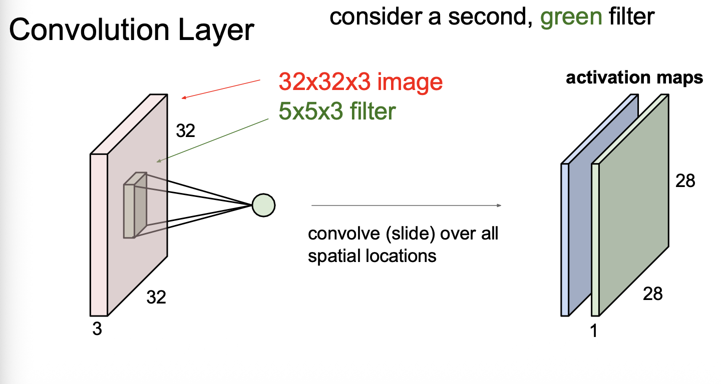 Pasted image 20260219101206.png|500